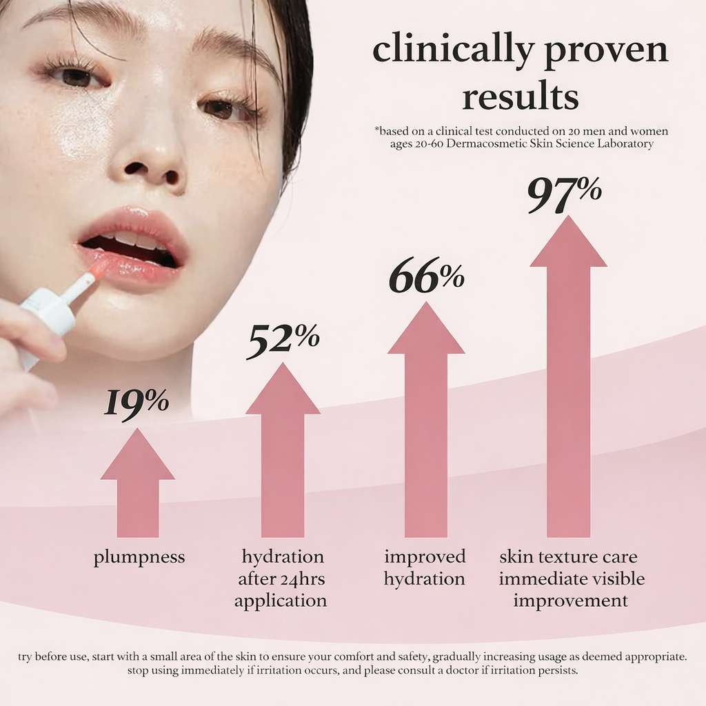 Hydrating Lip Glow Oil